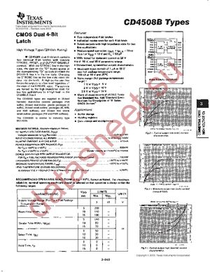 CD4508BEE4 datasheet  